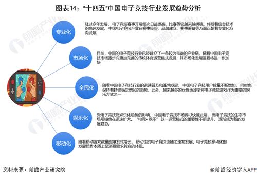 千亿产业正持续扩大 中国队2 0夺得亚运会电子竞技项目首金