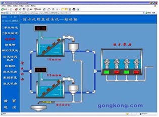 污水处理厂自动监控系统设计