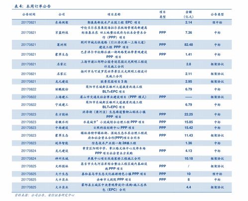 卫浴上市公司排名 海鸥卫浴股票