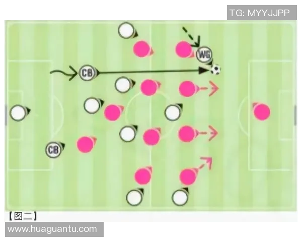 南京足球队的速度之美与战术解析探讨