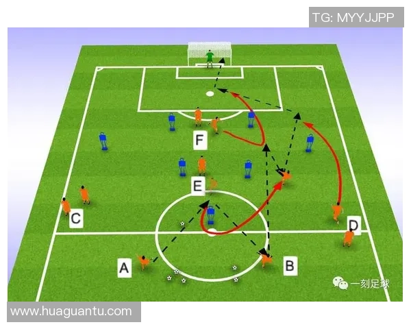 攻与足球的完美结合探讨运动战术与团队合作的重要性
